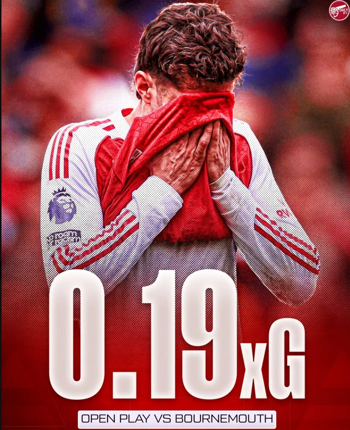 阿森纳U15力克浙江FCU15夺冠 威尔谢尔率队登顶温